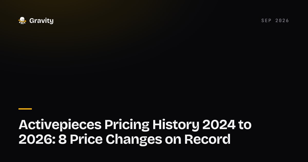 Cover card: Activepieces pricing history