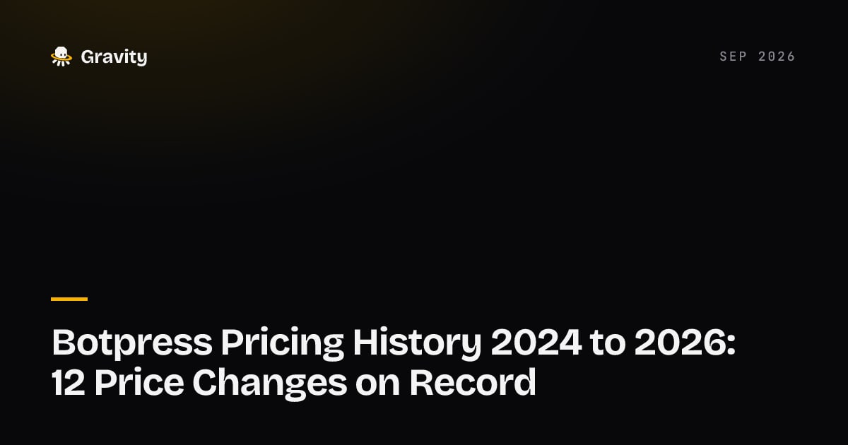 Cover card: Botpress pricing history