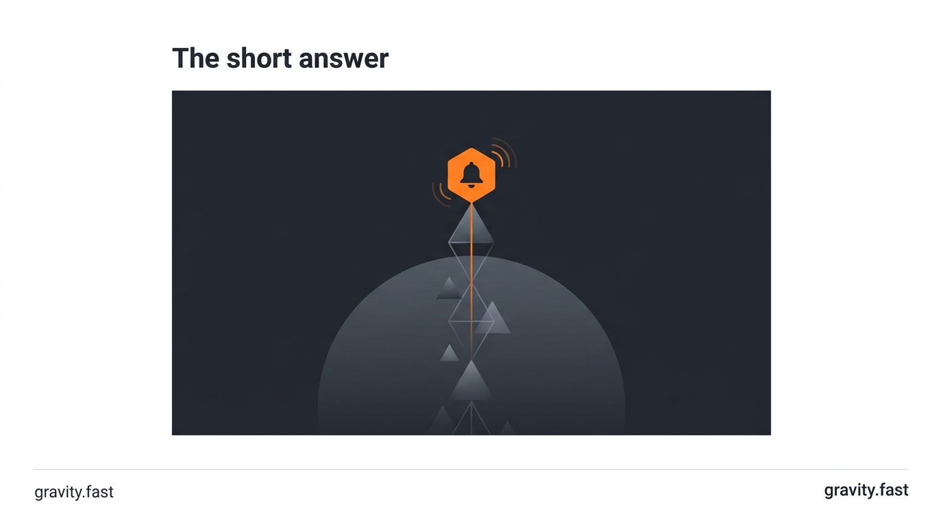 The short answer