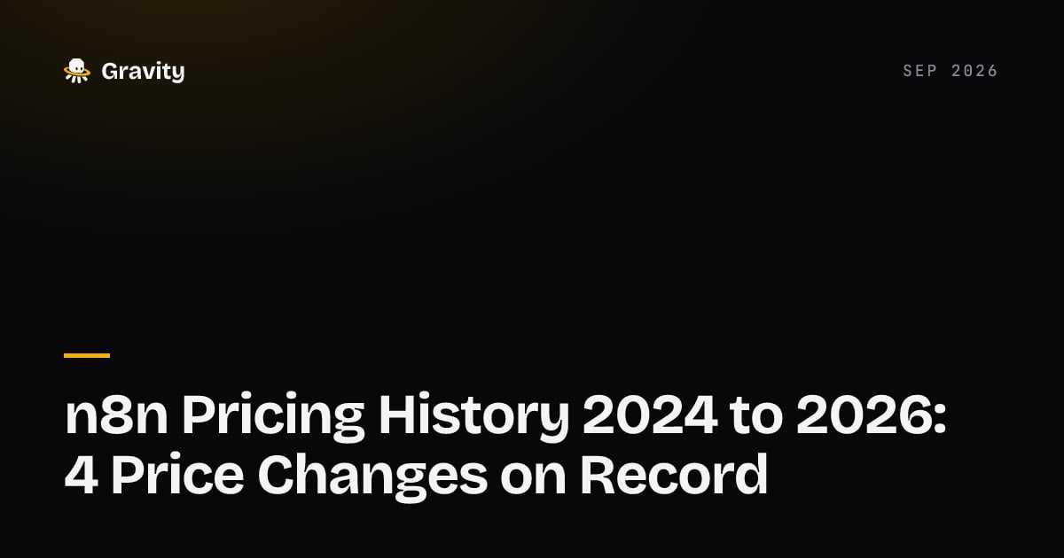 Cover card: n8n pricing history